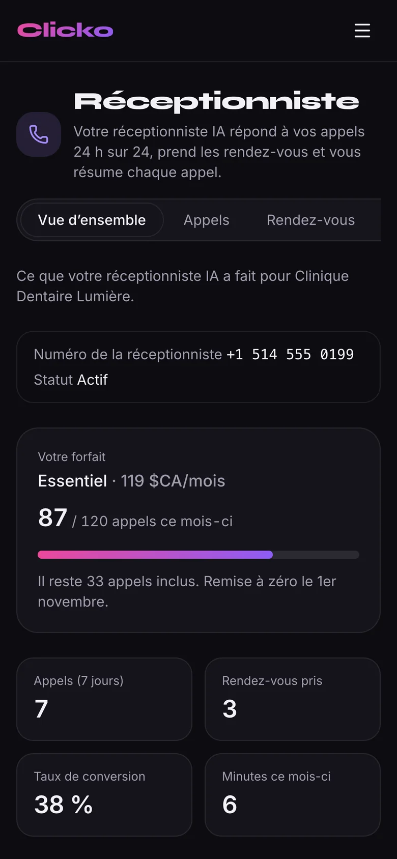 La réceptionniste IA sur téléphone : forfait et statistiques